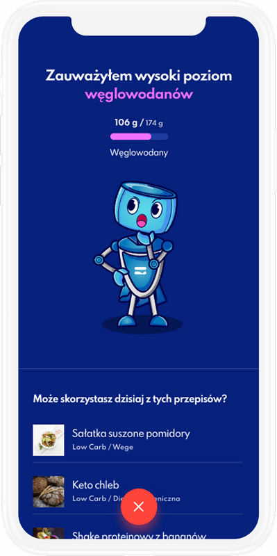 Tempo osiągnięcia celu